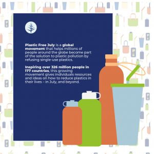 What is Plastic Free July? | EarthHero Blog