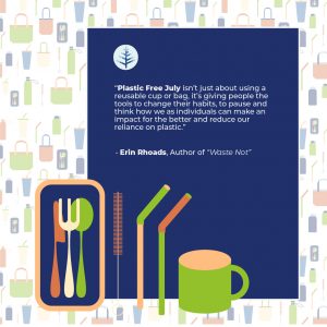 What is Plastic Free July? | EarthHero Blog